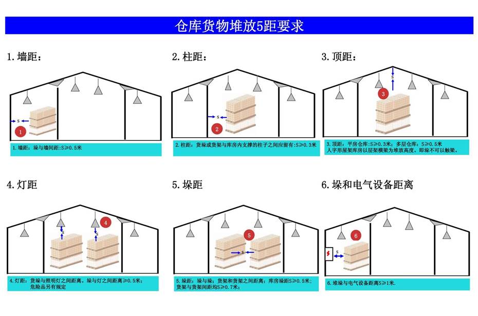 婁底市浩天環(huán)?？萍加邢薰?婁底危險廢物經(jīng)營,環(huán)保技術(shù)開發(fā)及咨詢推廣,環(huán)境設(shè)施建設(shè),危險廢物運(yùn)營管理